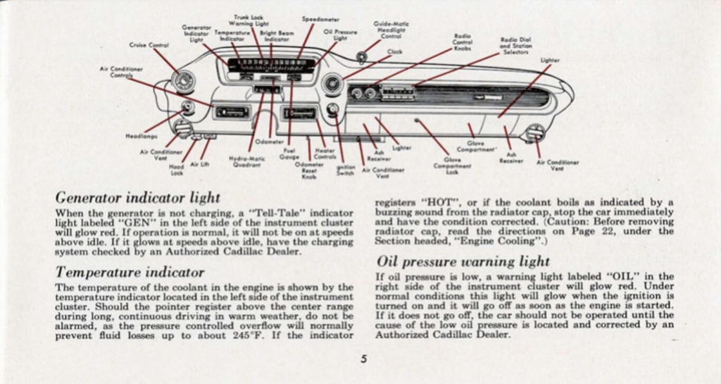 n_1960 Cadillac Eldorado Manual-05.jpg